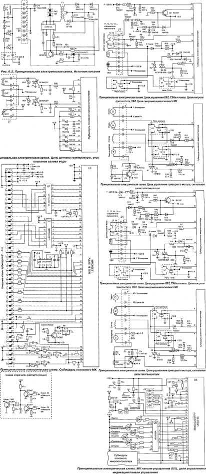 Схема электрическая стиральной машины индезит wisl 103