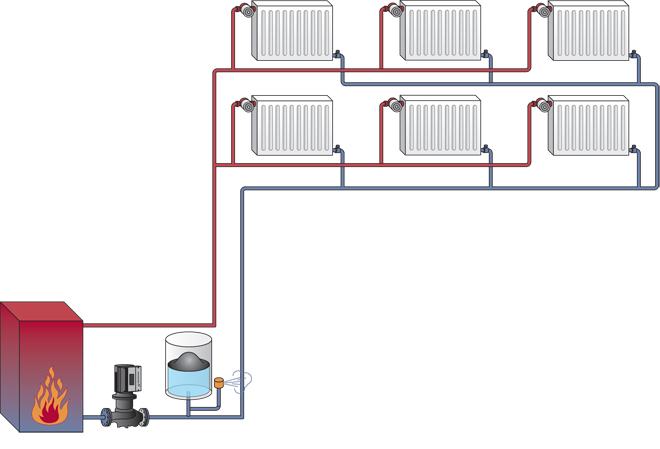 Схема монтажа двухтрубной системы отопления