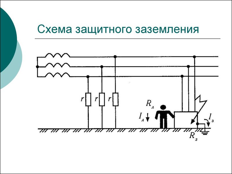 Защитное заземление