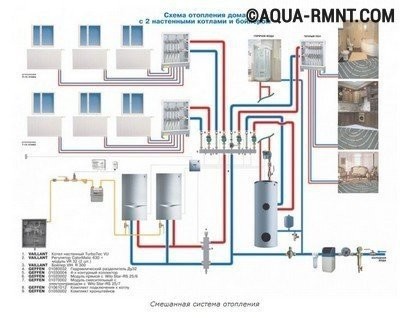 Схема комбинированного отопления
