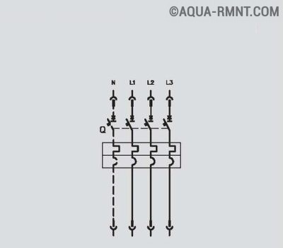 Автоматический трёх или четырёхполюсный выключатель с термомагнитным расцепителем