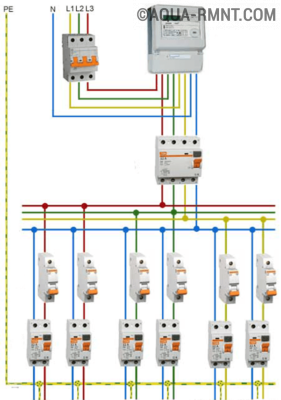 Схема подключения УЗО в трёхфазной цепи