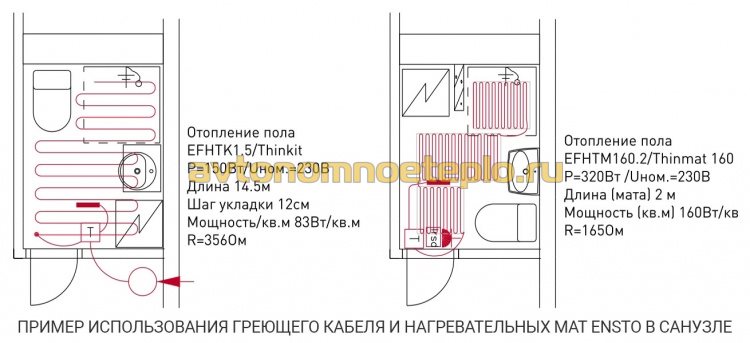 пример использования греющих полов марки Ensto в ванной