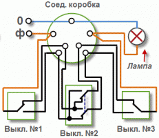 схема