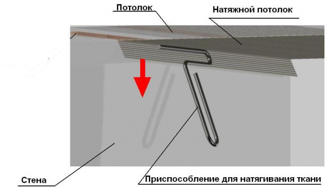 Тканевые натяжные потолки: отзывы, монтаж, рейтинг производителей и фото