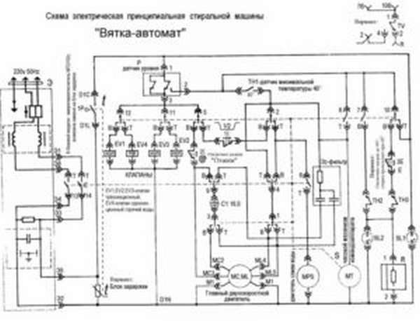 Электрическая схема стиральной машины