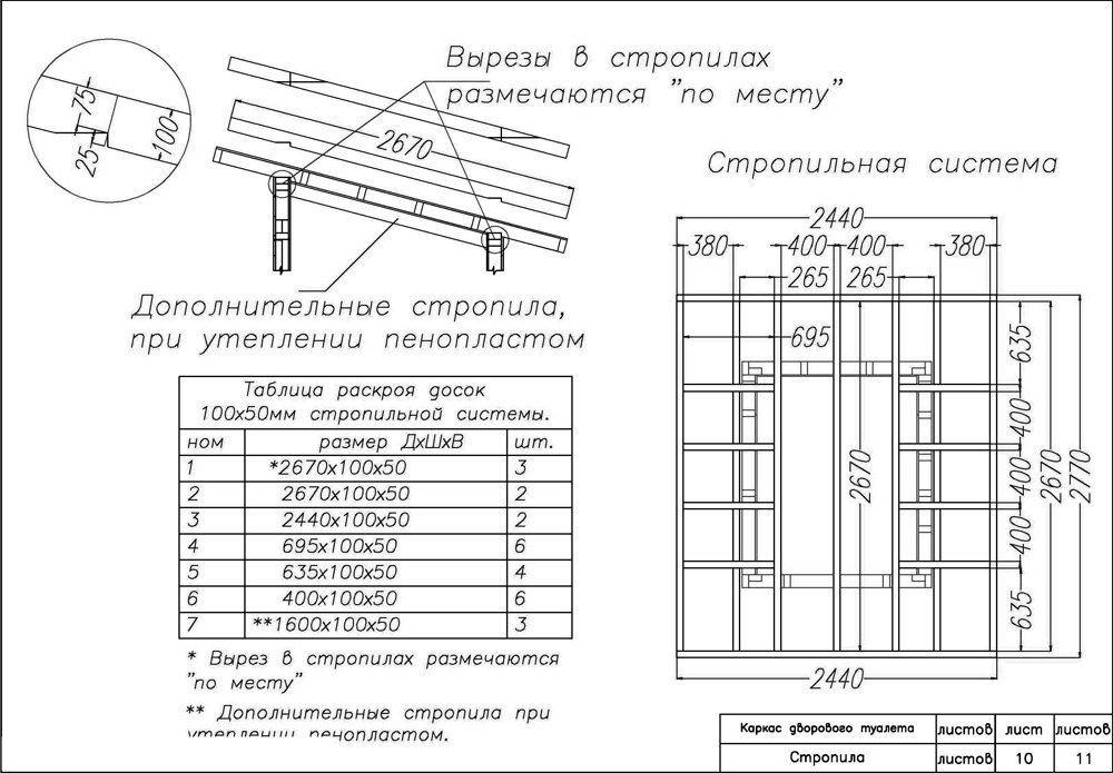 dachnyj-tualet-foto-video-vidy-klozetov-chertezhi-i-razmery-22