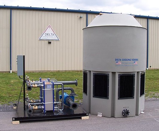 Closed Circuit Cooling Tower Systems