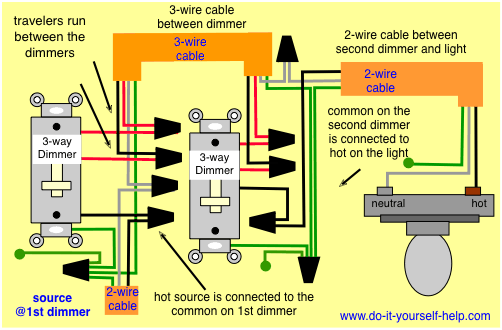 wiring a 3 way dimmer circuit with two dimmer switches