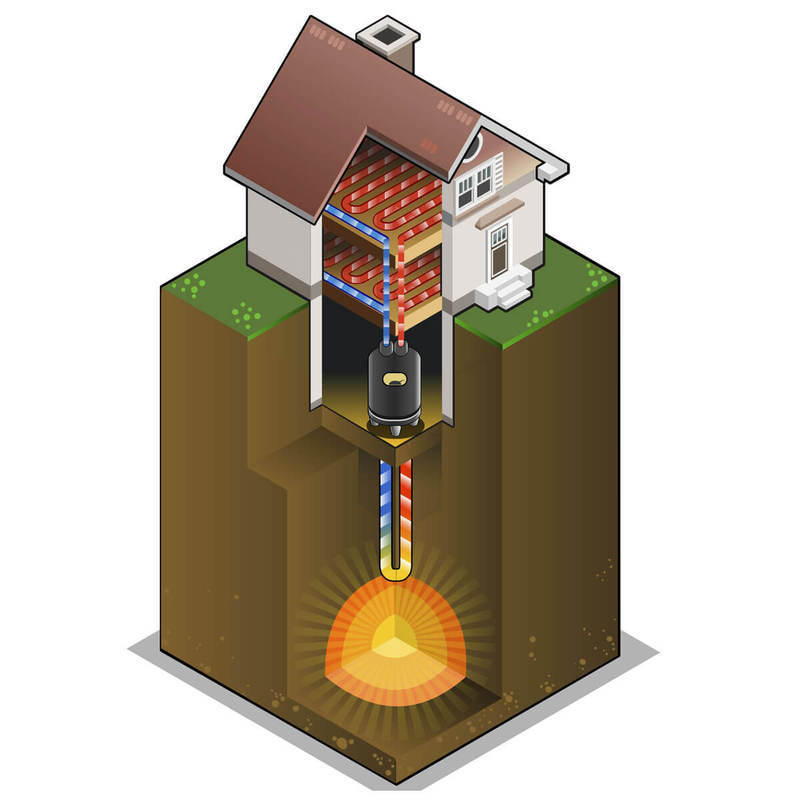 Геотермальное отопление загородного дома своими руками
