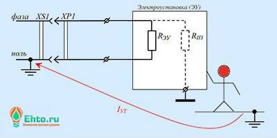 pro-uzo-3