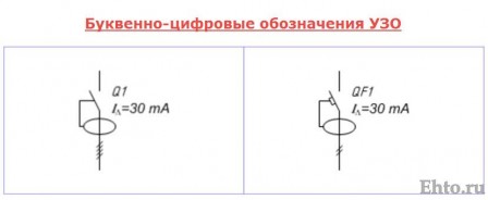 буквенно-цифровые обозначения УЗО-1