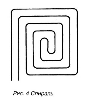 теплый пол раскладка улитка