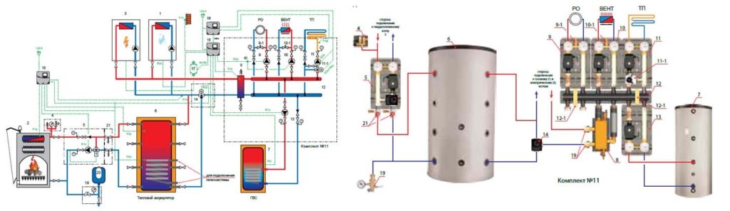 схема обвязки бойлера косвенного нагрева и котла