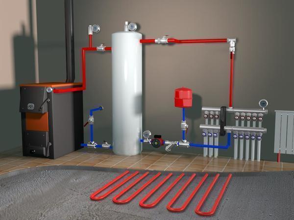 Чтобы система отопления с естественной циркуляцией воды работала правильно, она должна быть установлена согласно инструкции 