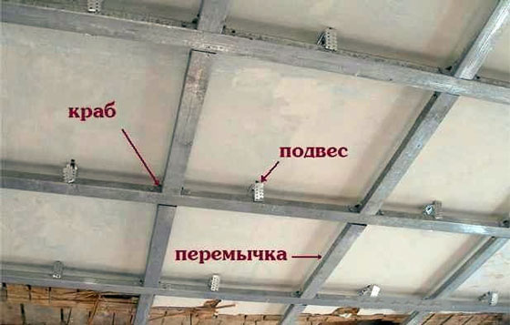 Монтаж панелей ПВХ на потолок монтаж каркаса