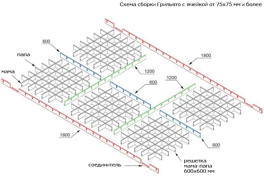 Подробная схема монтажа Грильято с ячейкой от 75х75 мм и более