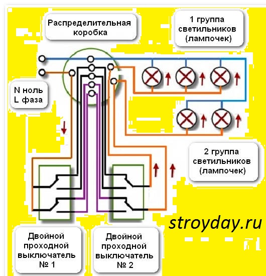 Управление несколькими группами осветительных приборов из двух мест