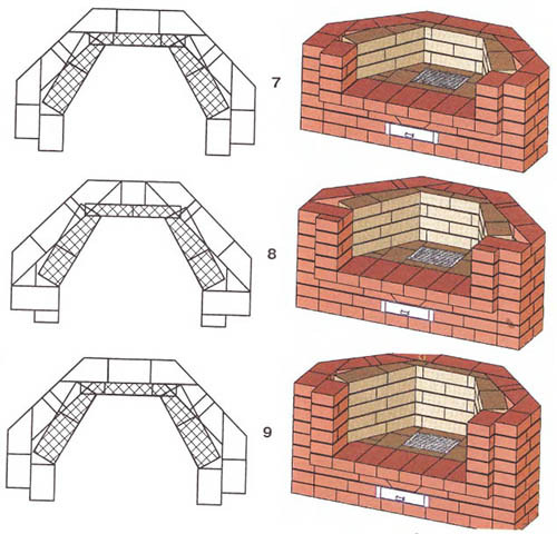 Угловой камин из кирпича: технология строительства. Как сделать кирпичный угловой камин своими руками. Особенности кладки углового камина из кирпича. Схемы и порядовки угловых каминов.