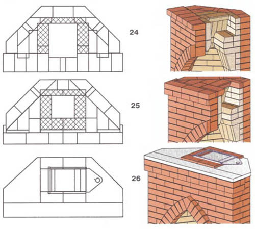 Угловой камин из кирпича: технология строительства. Как сделать кирпичный угловой камин своими руками. Особенности кладки углового камина из кирпича. Схемы и порядовки угловых каминов.