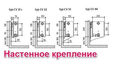 Plastinchatyj-radiator-8