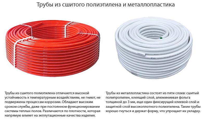 Фото: Трубы из металлопластика обладаюи  низкой ценой и хорошей теплопроводностью