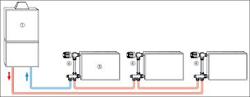 схемы водяного отопления двухэтажного дома