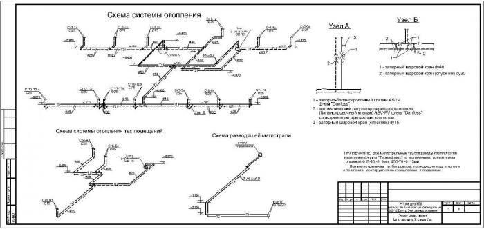 аксонометрическая схема системы отопления