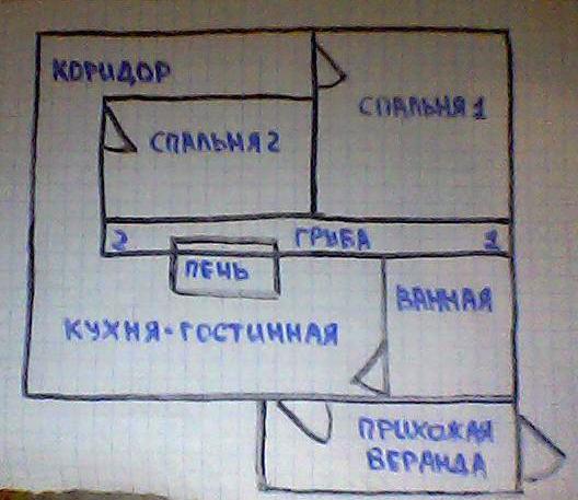 план дома с печным отоплением