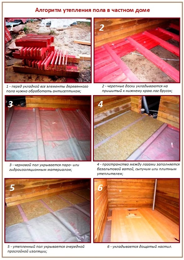 Как утеплить пол в деревянном доме 