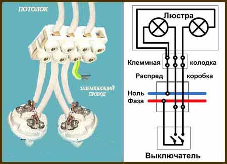Фото: подключение люстры с двумя контактами к трем проводам