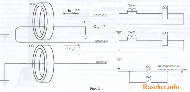 Заземление экранов через 2 кабельных трансформаторов тока