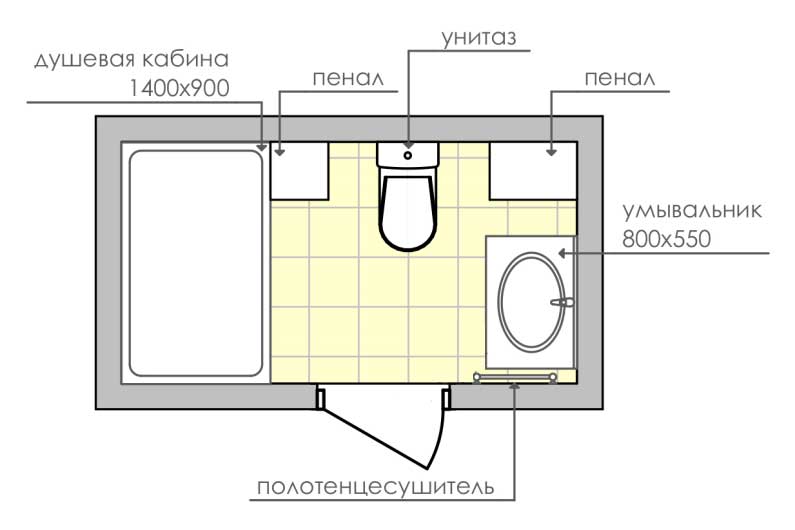 Планировка ванной площадью 4 кв. м