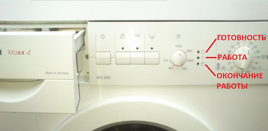 Считать ошибки стиральной машины Бош Maxx 4 без дисплея