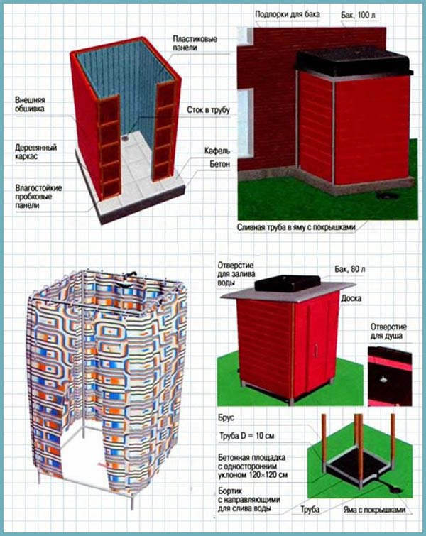 как построить летний душ схема