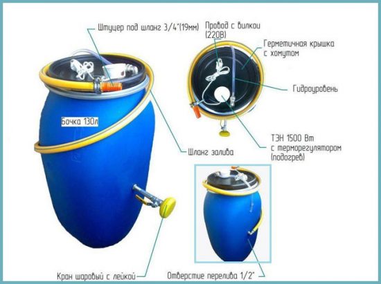 нагревательный бак для летнего душа
