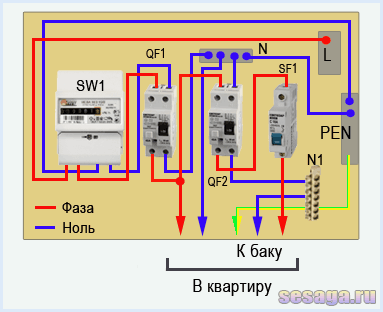 Электрическая схема подключения водонагревателя - зануление
