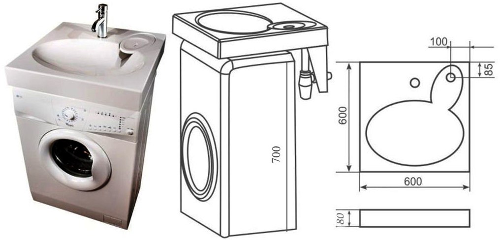 обзор размеров стиральных машин вариант под раковиной