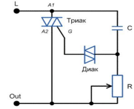 Упрощенная схема димера