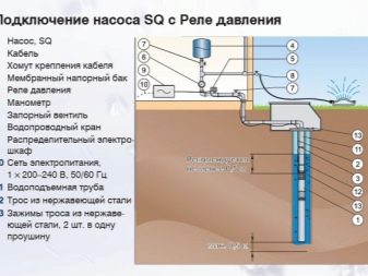 Выбираем автоматику для насоса