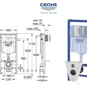 Инсталляции Grohe: скрытые возможности