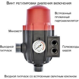 Выбираем автоматику для насоса