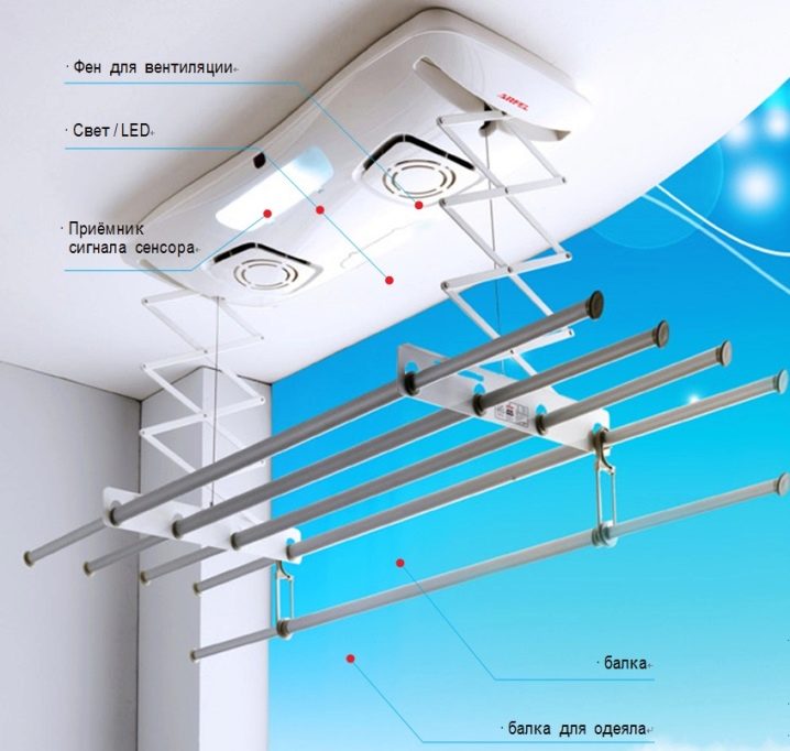 Потолочные сушилки для белья: как выбрать подходящую конструкцию? 