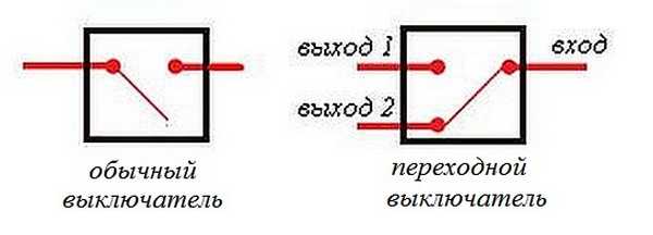 Схема подключения проходного выключателя