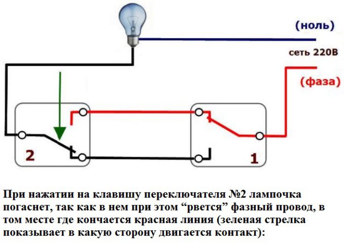 Такой вид имеет переключатель с тыльной стороны.