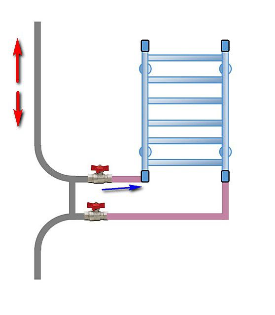 Схема со смещенным байпасом и нижним подключением полотенцесушителя