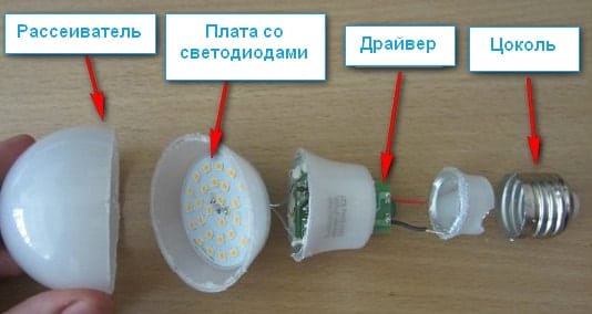 Конструкция светодиодной лампы