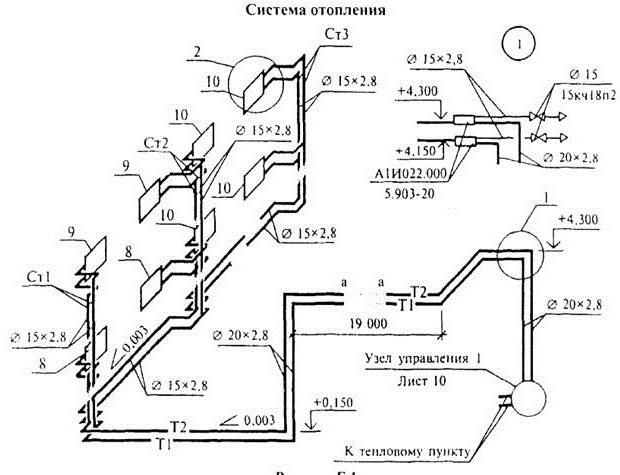 Axonometric diagram of the heating