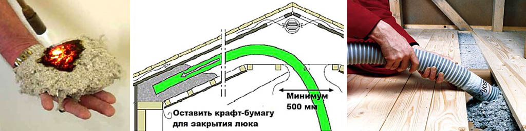 Теплоизолирующие свойства эковаты и способы заполнения ею полостей