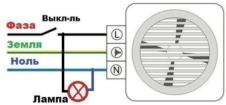 Схема подключения вентилятора в ванной